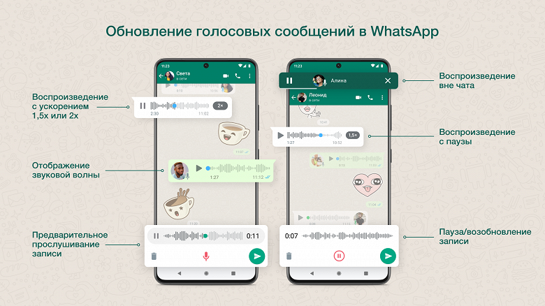 В WhatsApp запустили новые удобные функции для любителей голосовых сообщений