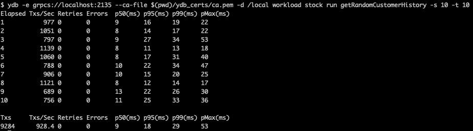 Яндекс выложил в опенсорс YDB - 6