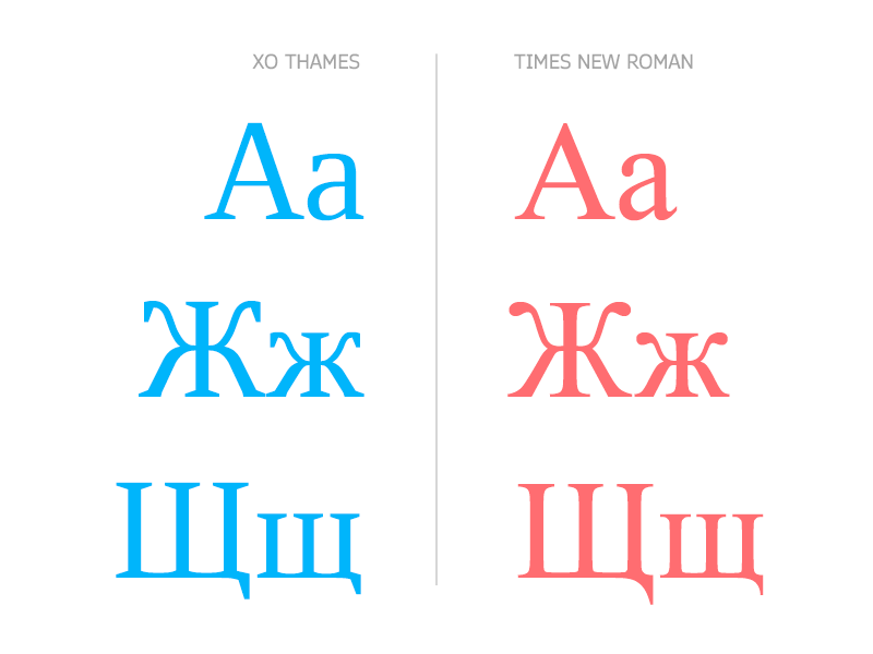 Сравнение начертания прописных и строчных букв А, Ж и Щ, выполненных в шрифтах с засечками XO THAMES (МойОфис) и Time New Roman (Monotype Imaging)