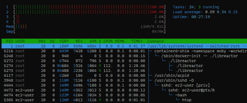 Экстремальная настройка производительности HTTP: 1,2M API RPS на инстансе EC2 с 4 виртуальными процессорами (vCPU) - 4