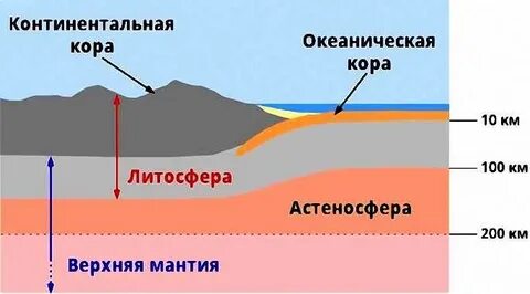 Как появилась Луна, и что из этого вышло - 11