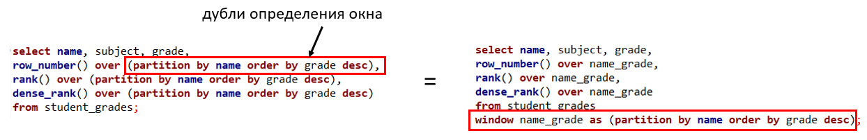 Оконные функции SQL простым языком с примерами - 7