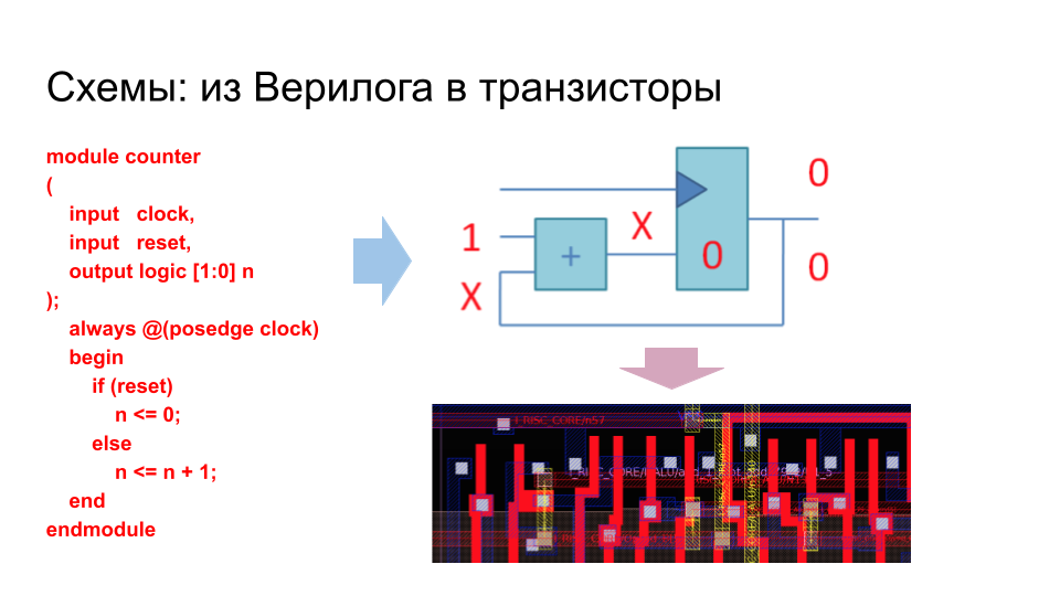 Что означает информация в заметке Коммерсанта «Британия морозит «Байкал» - 1