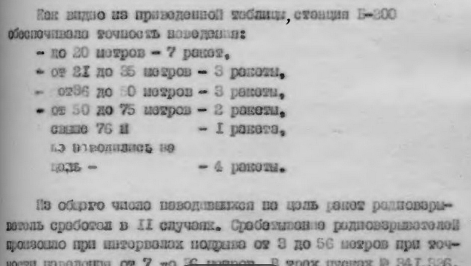 Становление ПВО США в годы Холодной Войны - 28