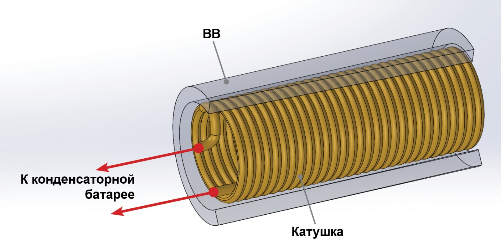 Вы точно человек?