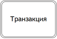 Краткое описание нотации BPMN - 3