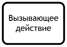 Краткое описание нотации BPMN - 5