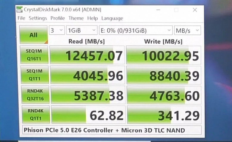 PS5 теперь не топ — Phison показала контроллер E26, который выдаёт до 12 ГБ/с при чтении