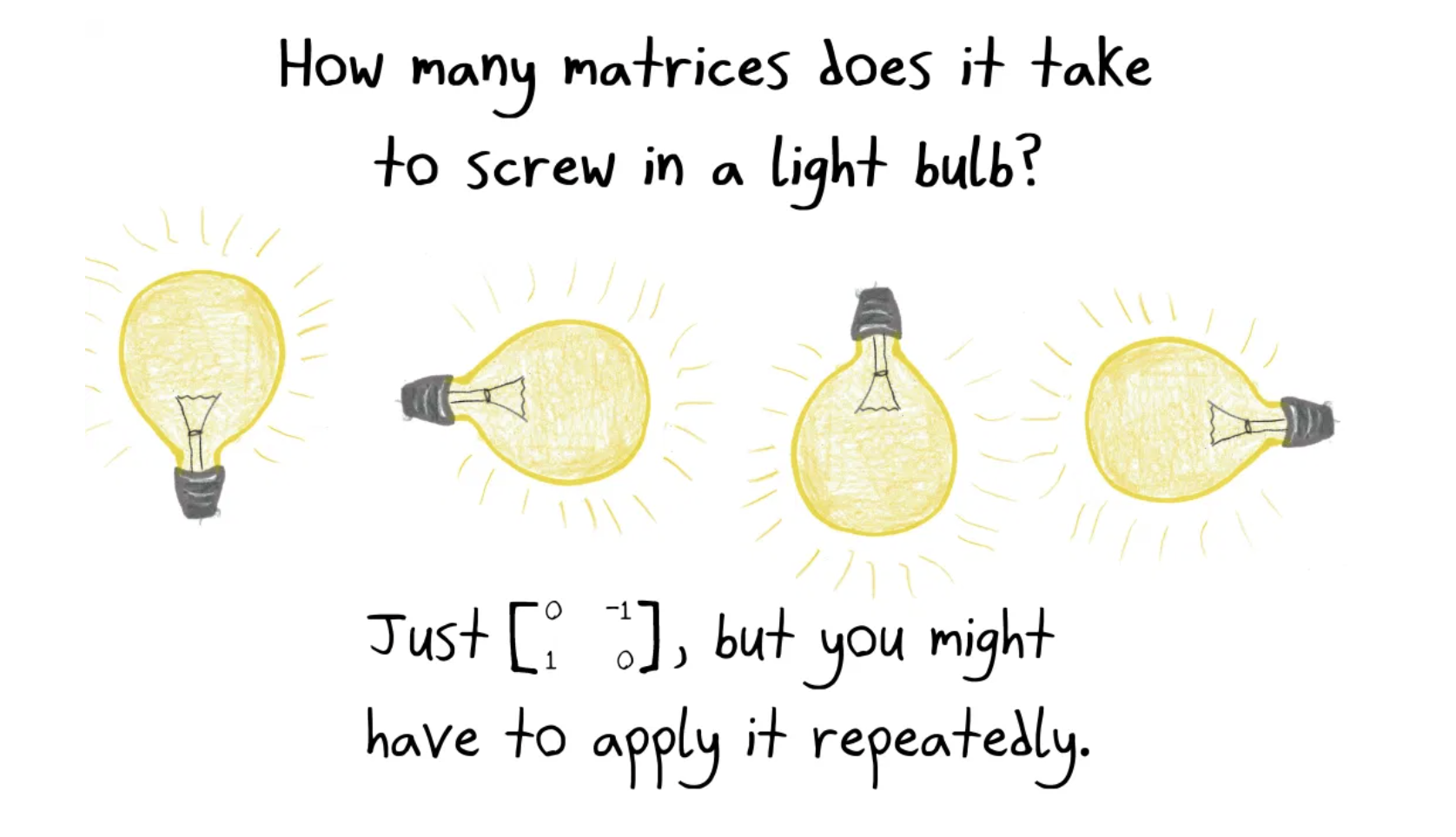 Источник: https://mathwithbaddrawings.com/2018/03/07/matrix-jokes/