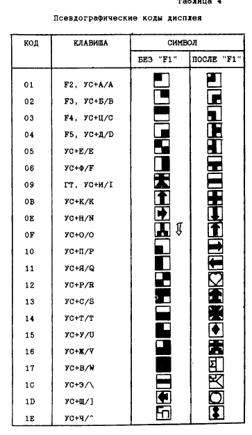 Создание демки специально для HABR — Часть 1 - 9