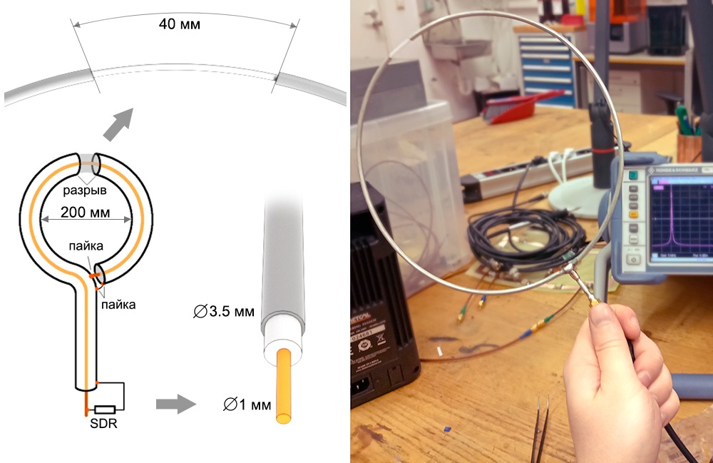 Принципиальная схема и фото второго прототипа антенного элемента.