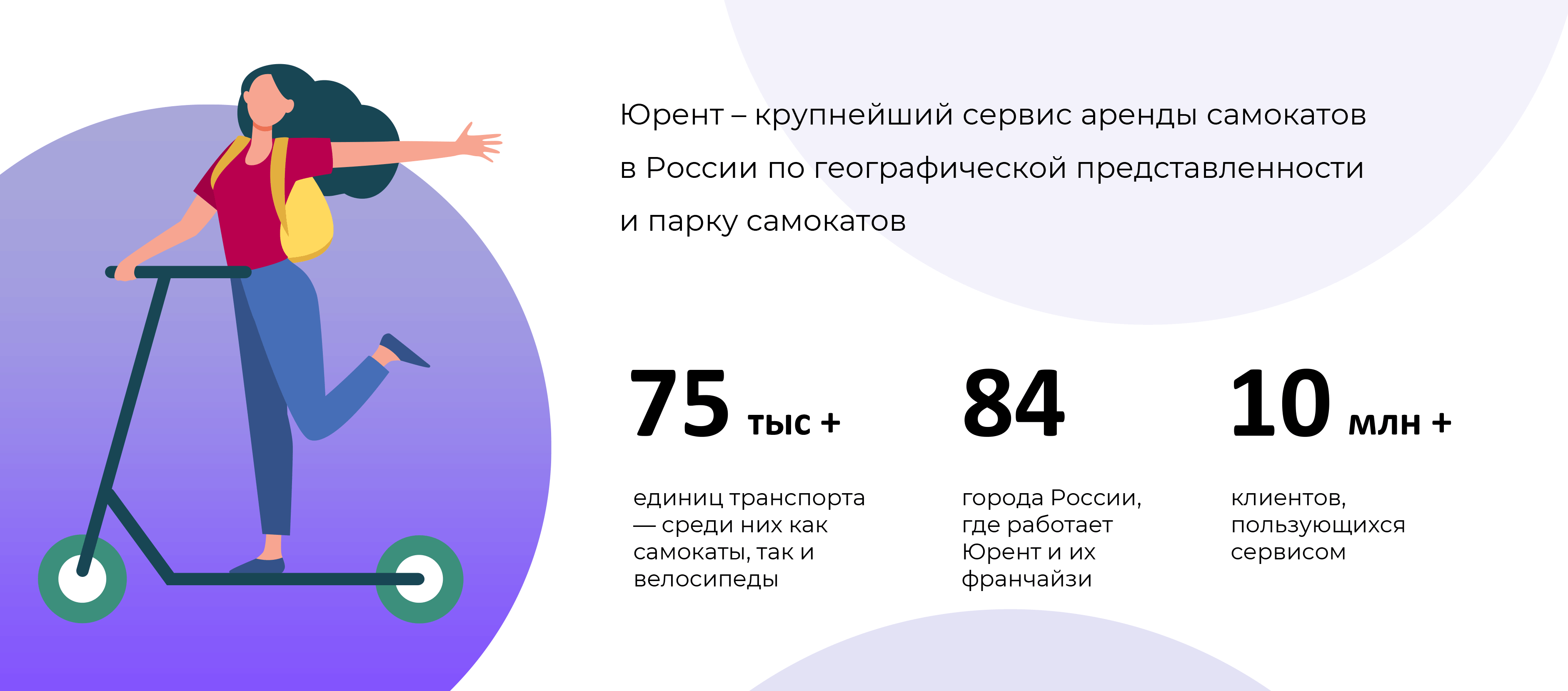 «У нас воруют — мы находим, процент примерно одинаковый». Как устроена система безопасности шеринга самокатов Юрент - 8