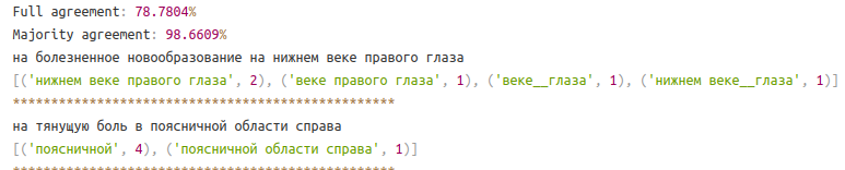 Как мы не смогли создать медицинского чат-бота. История проекта, который так и не увидел свет - 5