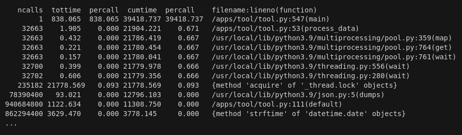 Ускоряем сериализацию JSON в Python с orjson и Rust - 3