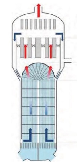 Ошибка в коде, стоившая целой АЭС - 4