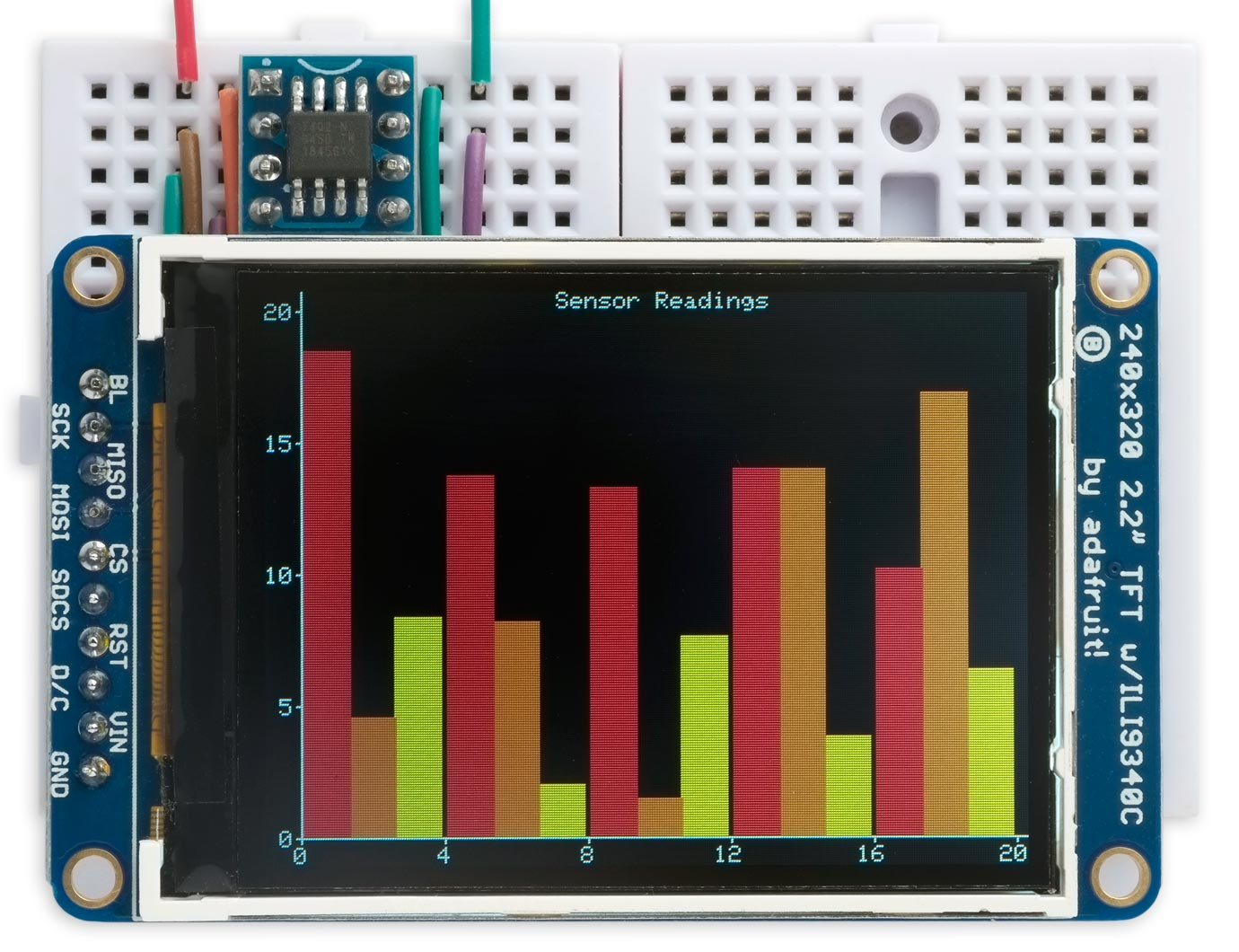 Крошечная библиотека TFT для микроконтроллеров ATtiny