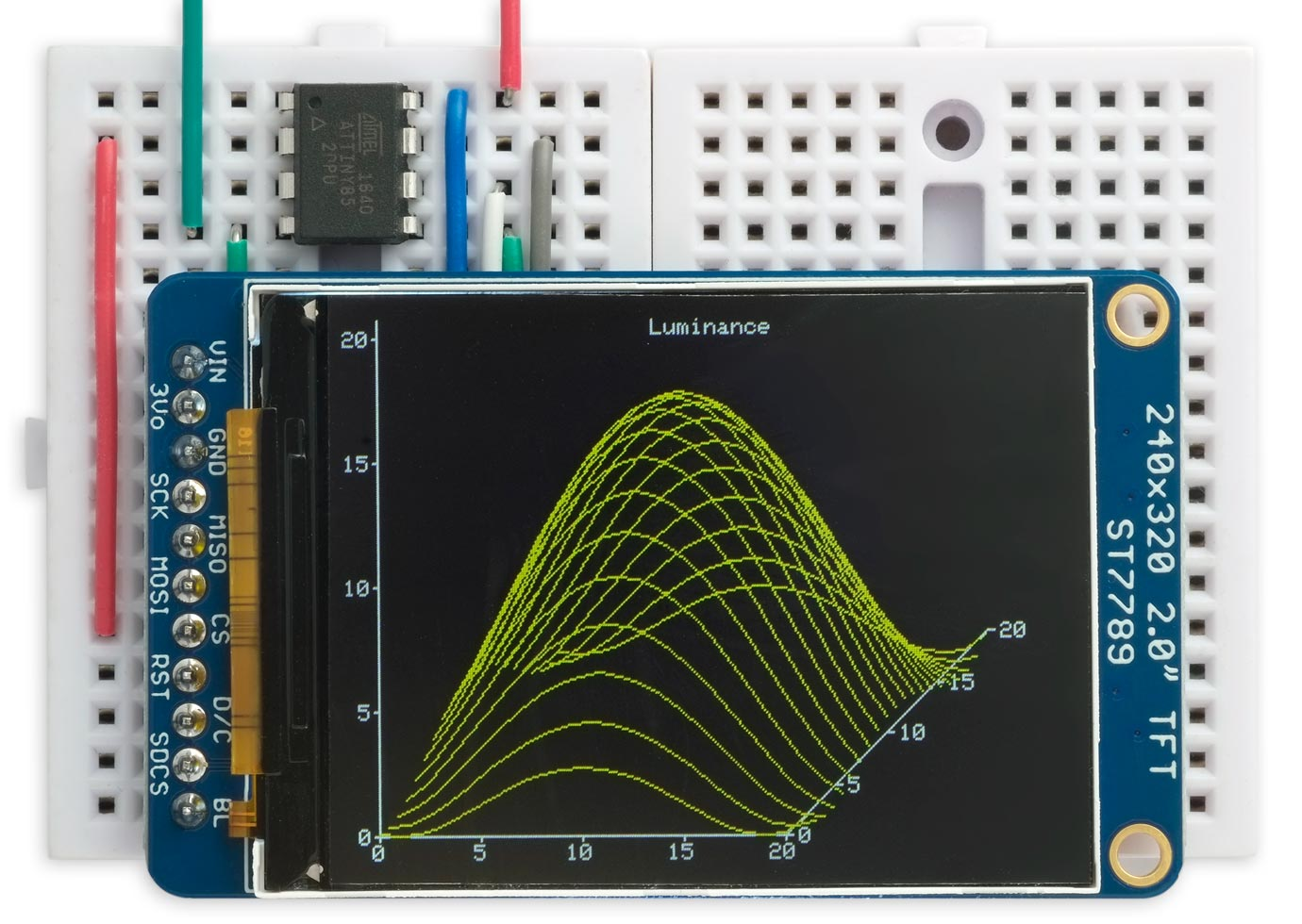 Крошечная библиотека TFT для микроконтроллеров ATtiny