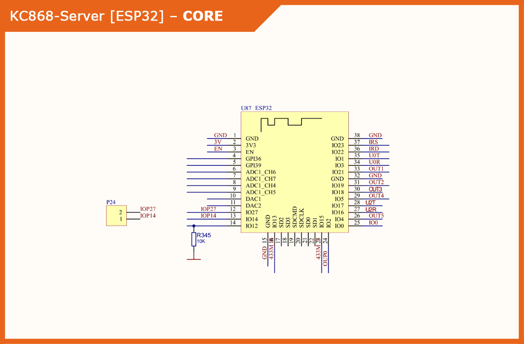 Kincony KC868-Server: не контроллер, а просто атомная бомба. Часть 1 - 17