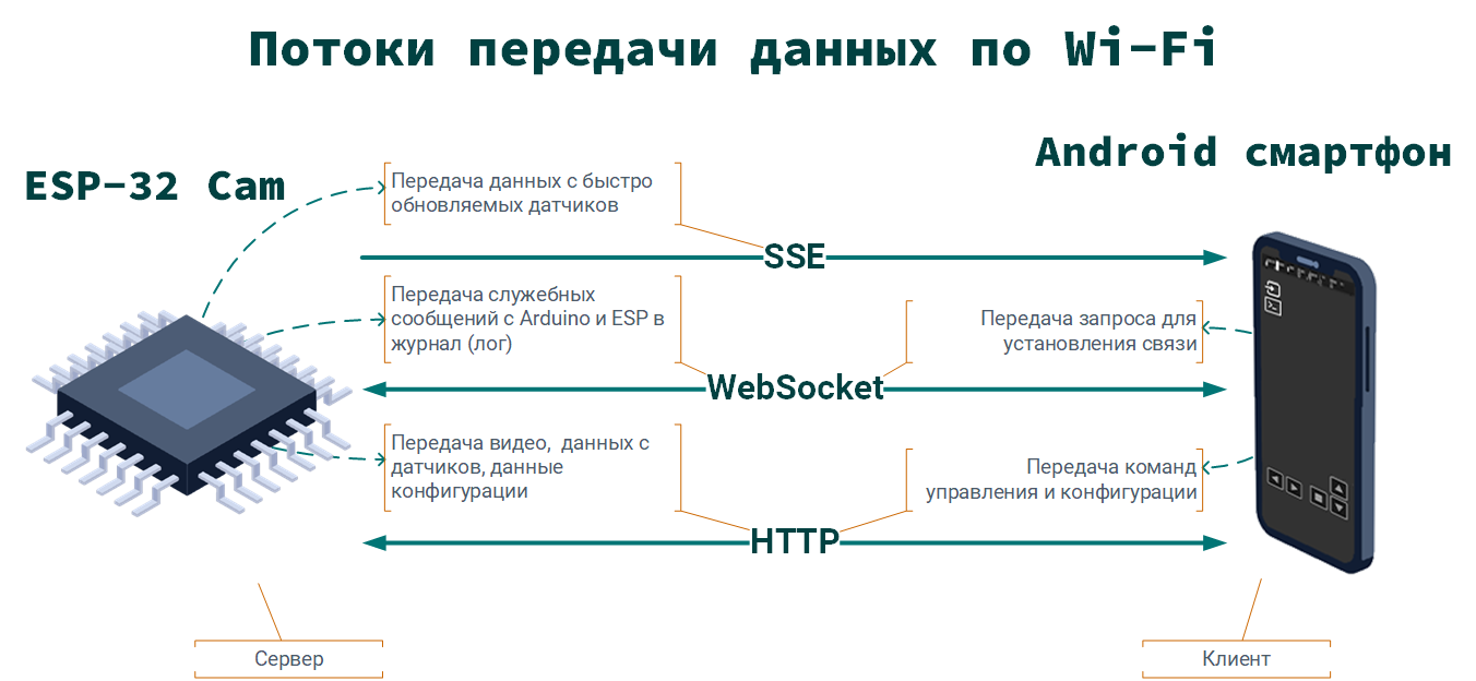 Принципы домашнего танкостроения - 13