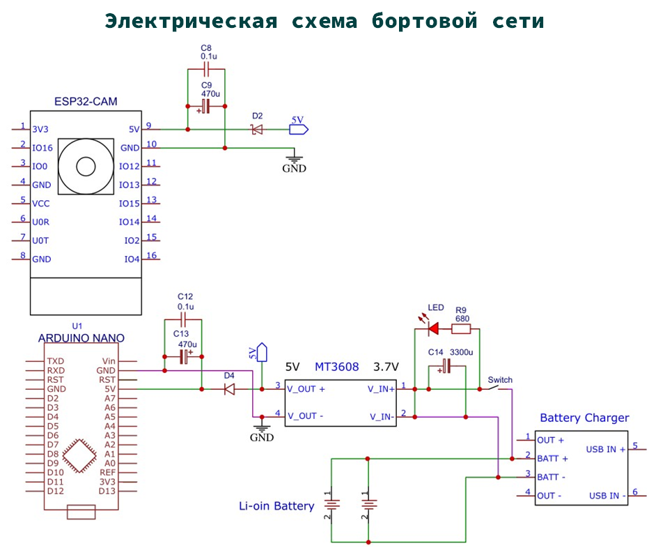 Принципы домашнего танкостроения - 5