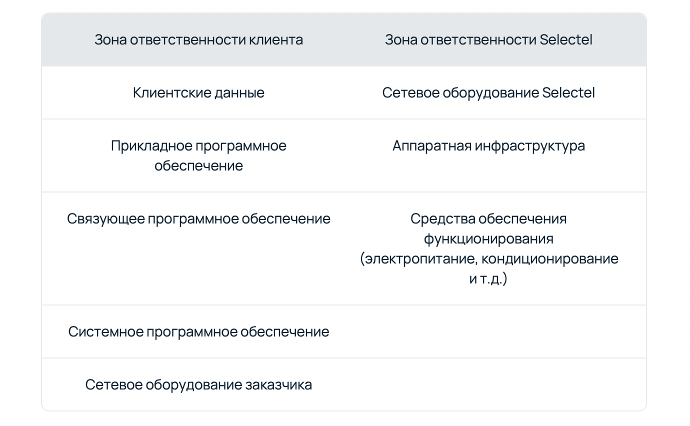 Закон о персональных данных изменения 2023