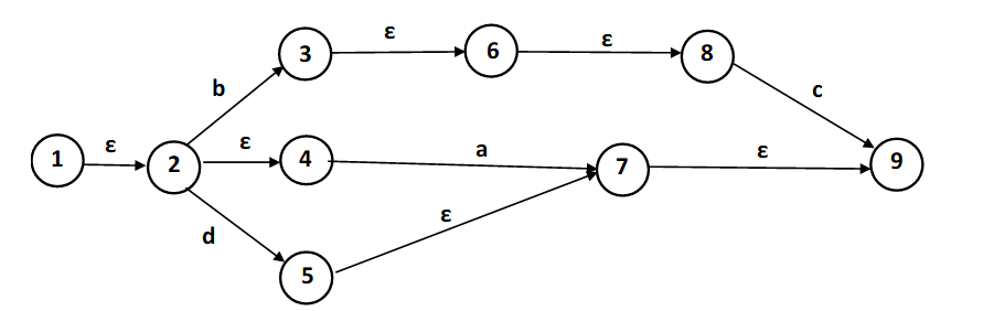       eSyr39s wiki