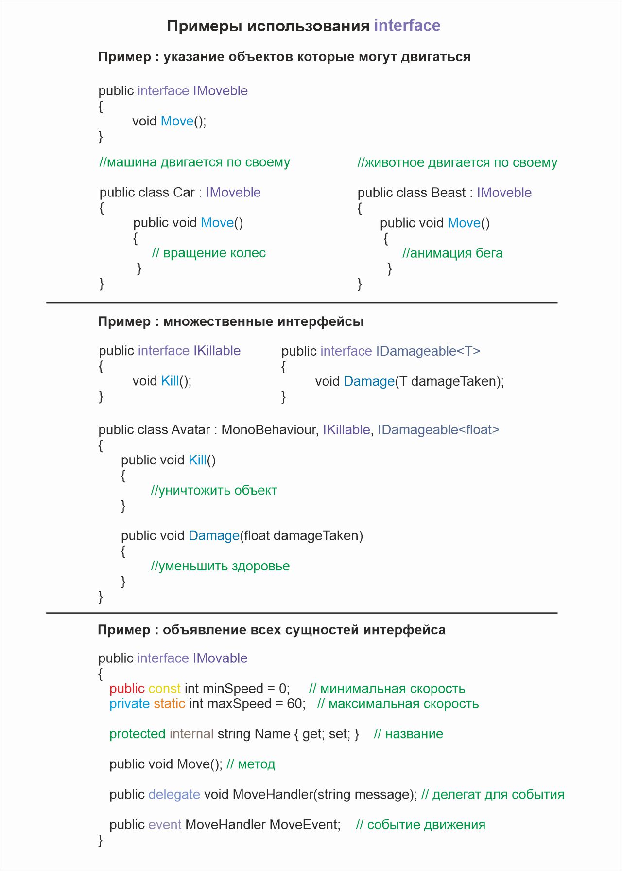 Вопросы на собеседовании к вакансии Middle Unity-разработчик + полезная  информация