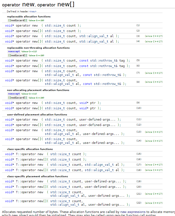 Holy C++ - 1