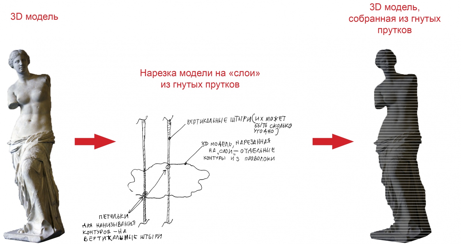 ТОП6 аппаратов, которые так и хочется собрать… - 4