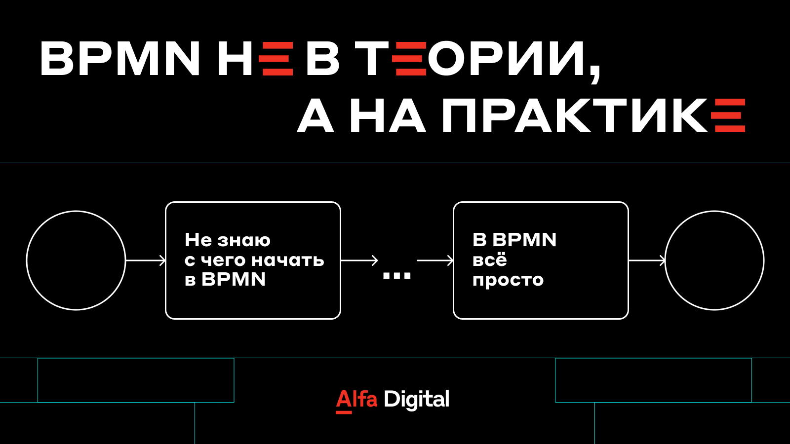 BPMN не в теории, а на практике - 1