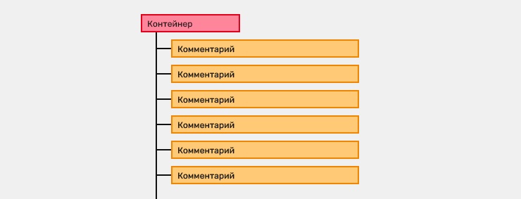 Новая версия Хабра. Ещё не всё потеряно, ещё не всё?… (часть вторая) - 35