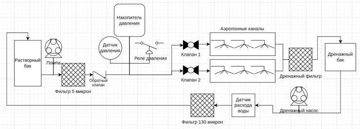 Клубничная чудо-коробка 2.0. Часть вторая - 23