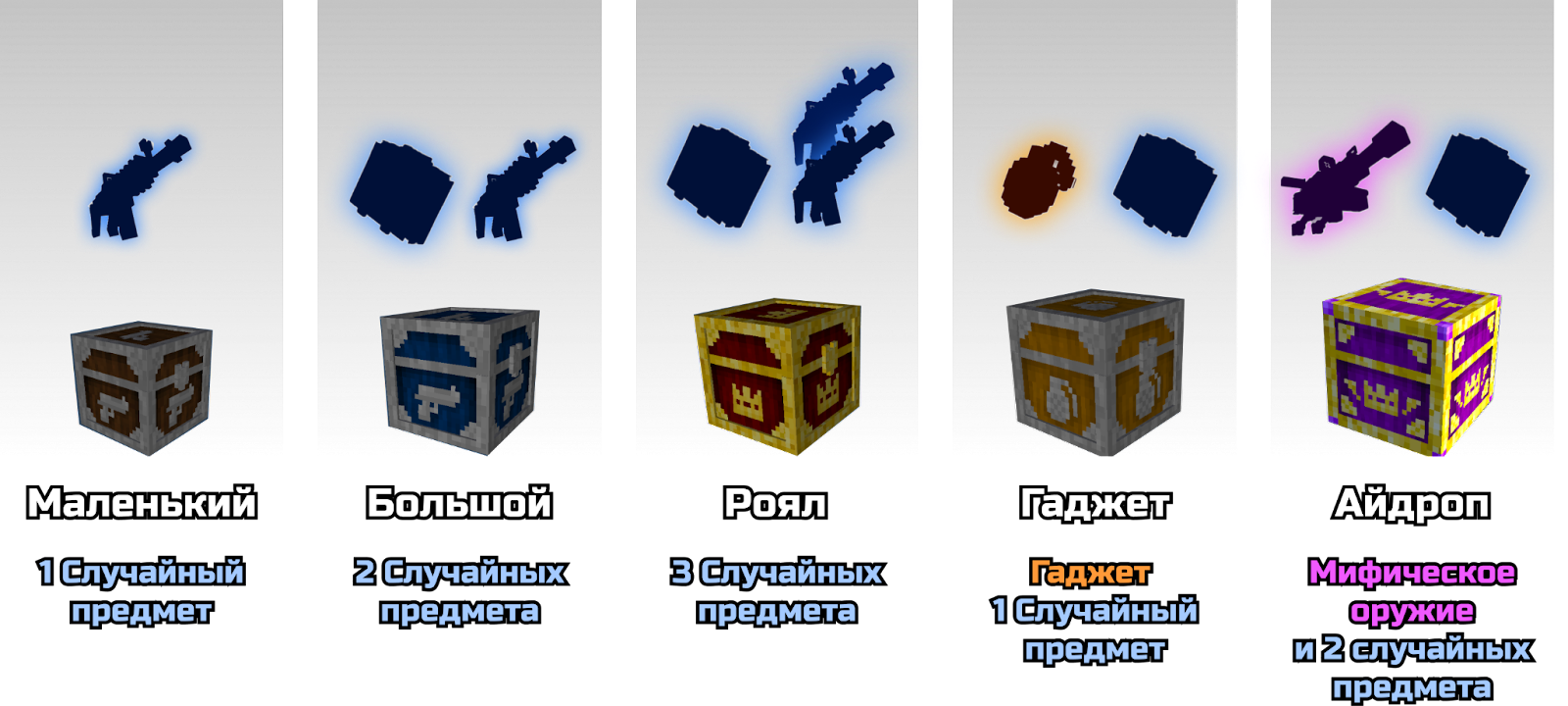 Переработали батлрояль и увеличили его онлайн в 2 раза - 7