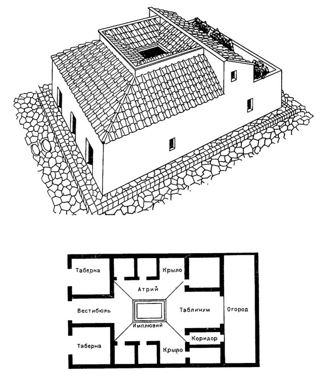 План римского особняка рисунок 5
