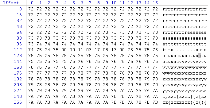 Рис. 2. Вид содержимого карты памяти в дисковом HEX редакторе.