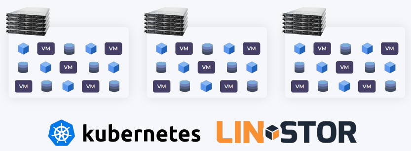 LINSTOR — это как Kubernetes, но для блочных устройств (обзор и видео доклада) - 21