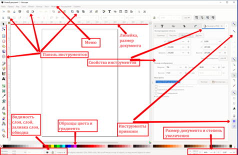 Интерфейс программы Inkscape