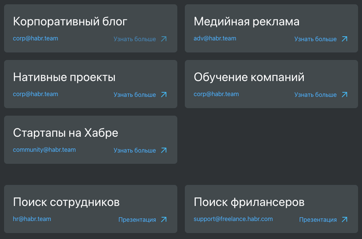 Вот что поменялось на Хабре за год. AMA - 9