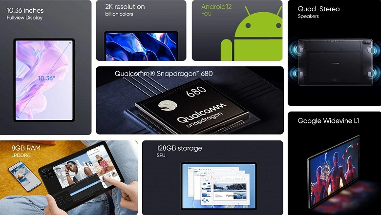 Две карты SIM, экран 2K, четыре динамика и поддержка Widevine L1. Представлен планшет Chuwi HiPad Max