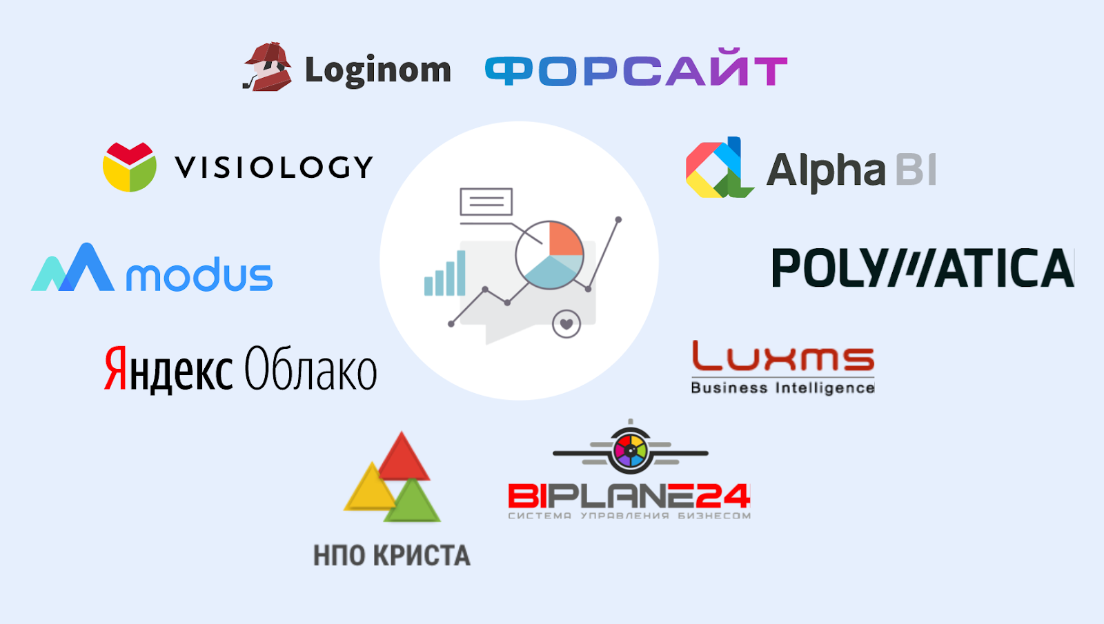 Как ГЛОНАСС испортил мне кровь и причем тут BI - 4