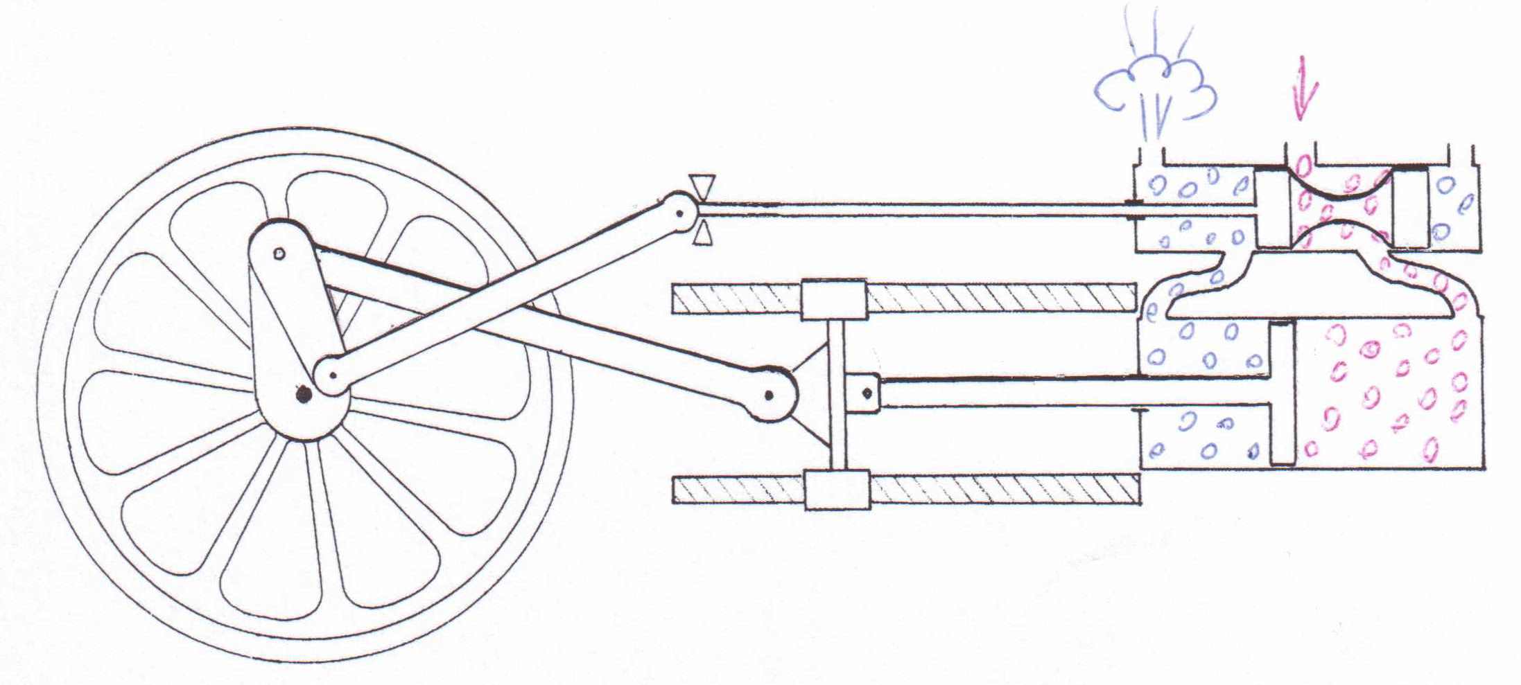 Паровой двигатель рисунок. Паровая машина с качающимся цилиндром. Паровой двигатель с качающимся цилиндром. Макет парового двигателя своими руками. Схема самодельного парового двигателя.