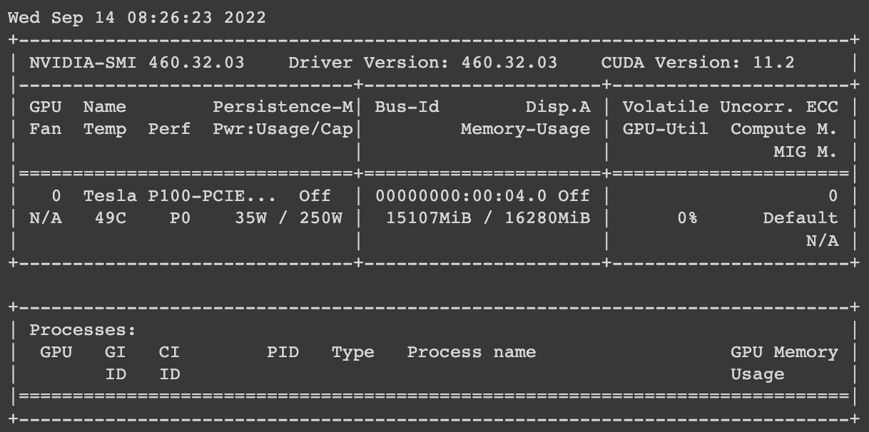 !nvidia-smiПример, когда 15 из 16 Gb видеопамяти заняты и вылетает ошибка CUDA out of memory.