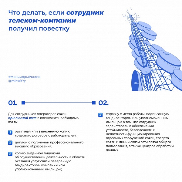 Что делать, если сотрудник аккредитованной IT-компании, соответствующий требованиям отсрочки, уже получил повестку? Рассказывает Минцифры