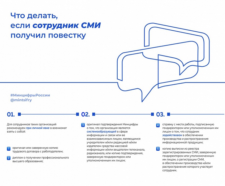 Что делать, если сотрудник аккредитованной IT-компании, соответствующий требованиям отсрочки, уже получил повестку? Рассказывает Минцифры