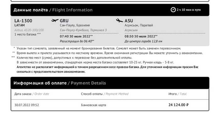 В отпуск за ПМЖ в сердце Латинской Америки. Почему Парагвай и как нас чуть не депортировали из Бразилии из за covid 19 - 6