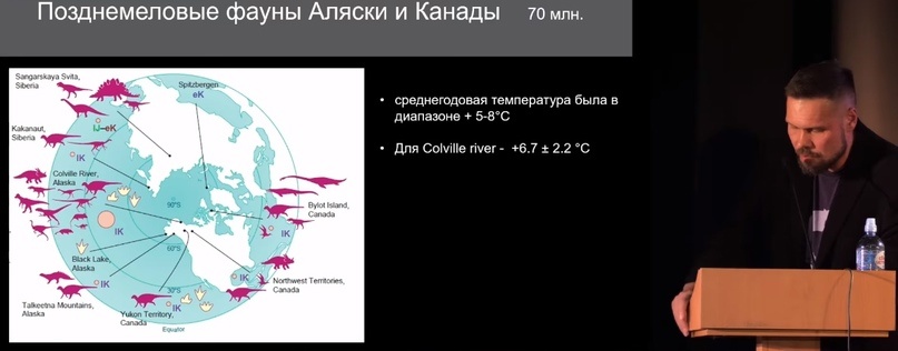 Улики Эволюции в ретроспективе. Скучас и полярные динозавры - 57