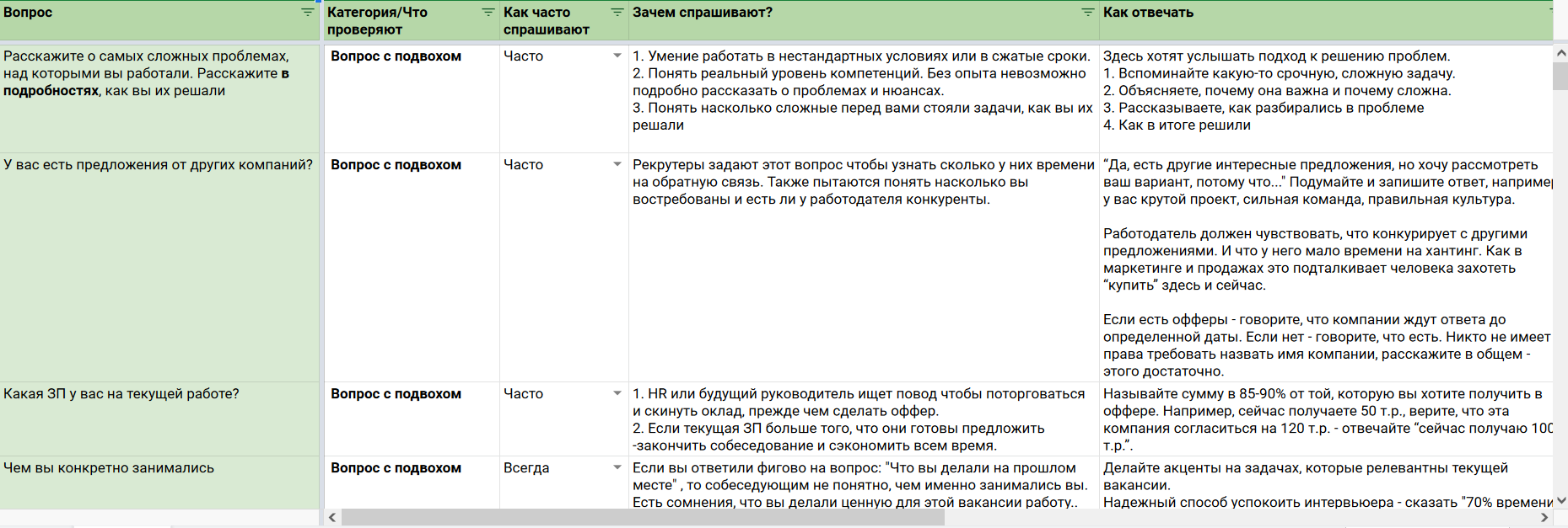 Почему после курсов по программированию вы никому не нужны. Как найти первую работу в IT - 2