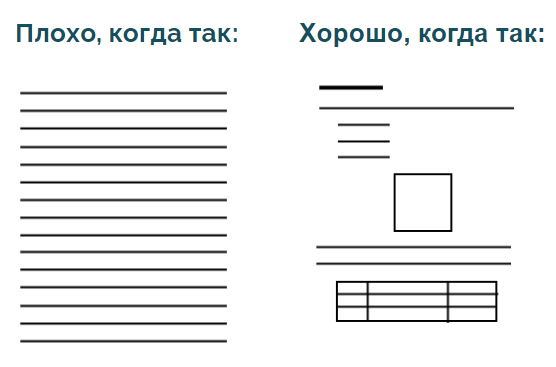 Как вести дизайн документацию, чтобы твоя команда понимала, что она делает - 3