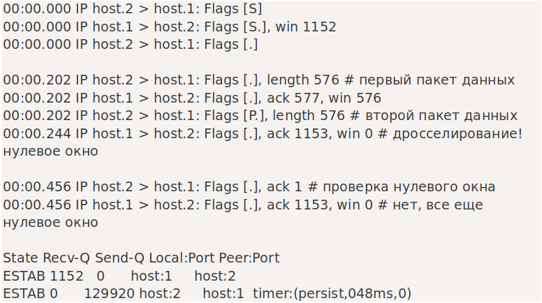 Когда TCP-сокеты отказываются умирать - 14