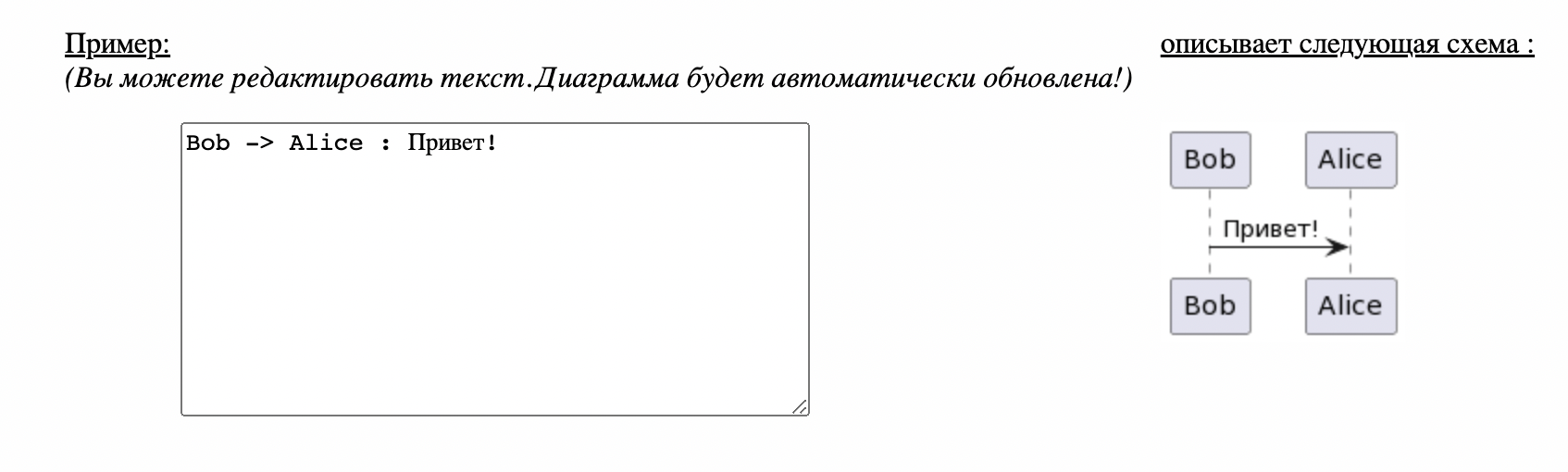 Язык диаграмм - 4